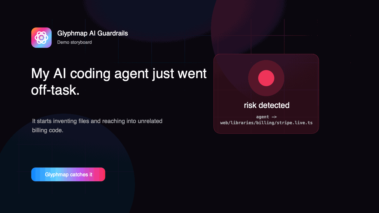Glyphmap agent guardrails demo
