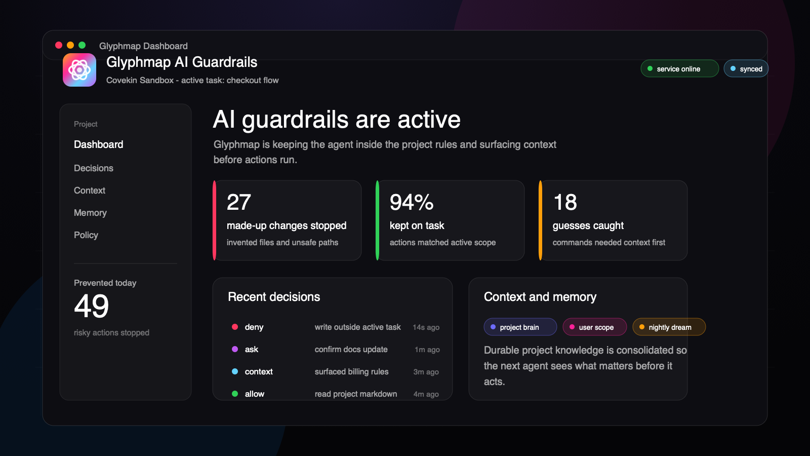 Glyphmap dashboard showing preventions