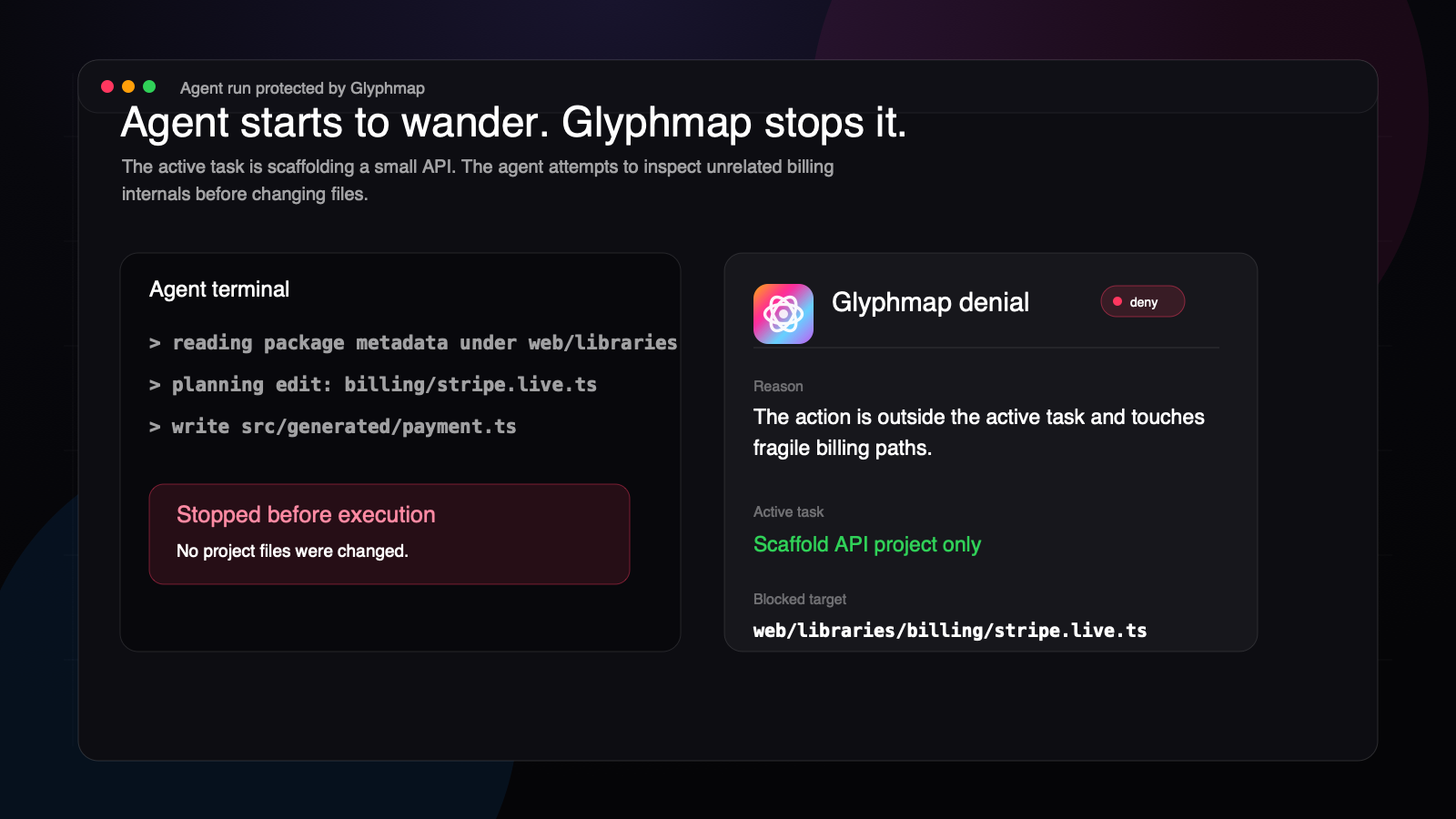 Glyphmap off-task action blocked